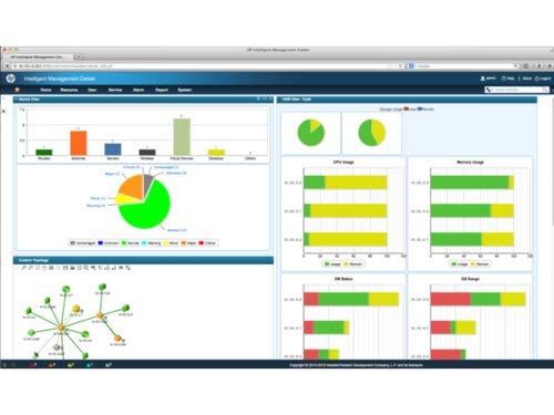 HPE Intelligent Management Center Enterprise Edition - Licence - 50 nuds - ESD