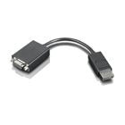Adaptateur DisplayPort vers VGA Lenovo 57Y4393