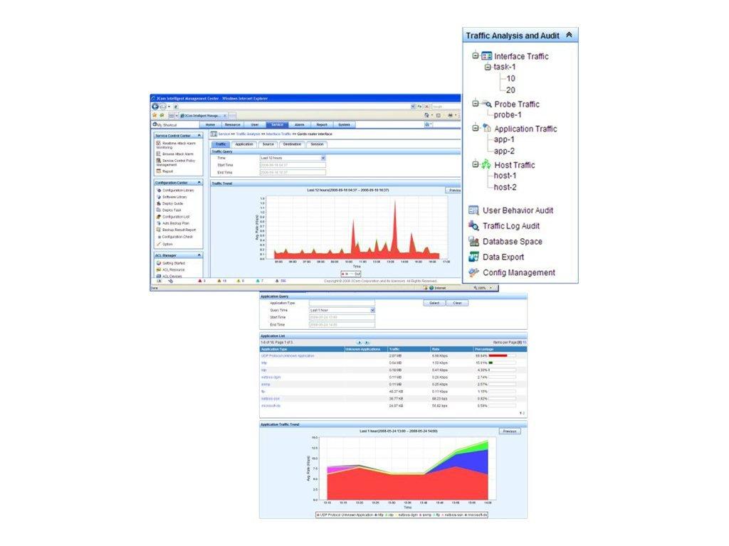 IMC NTA SW MOD W/ 5-NODE-ESTOCK E-LTU
