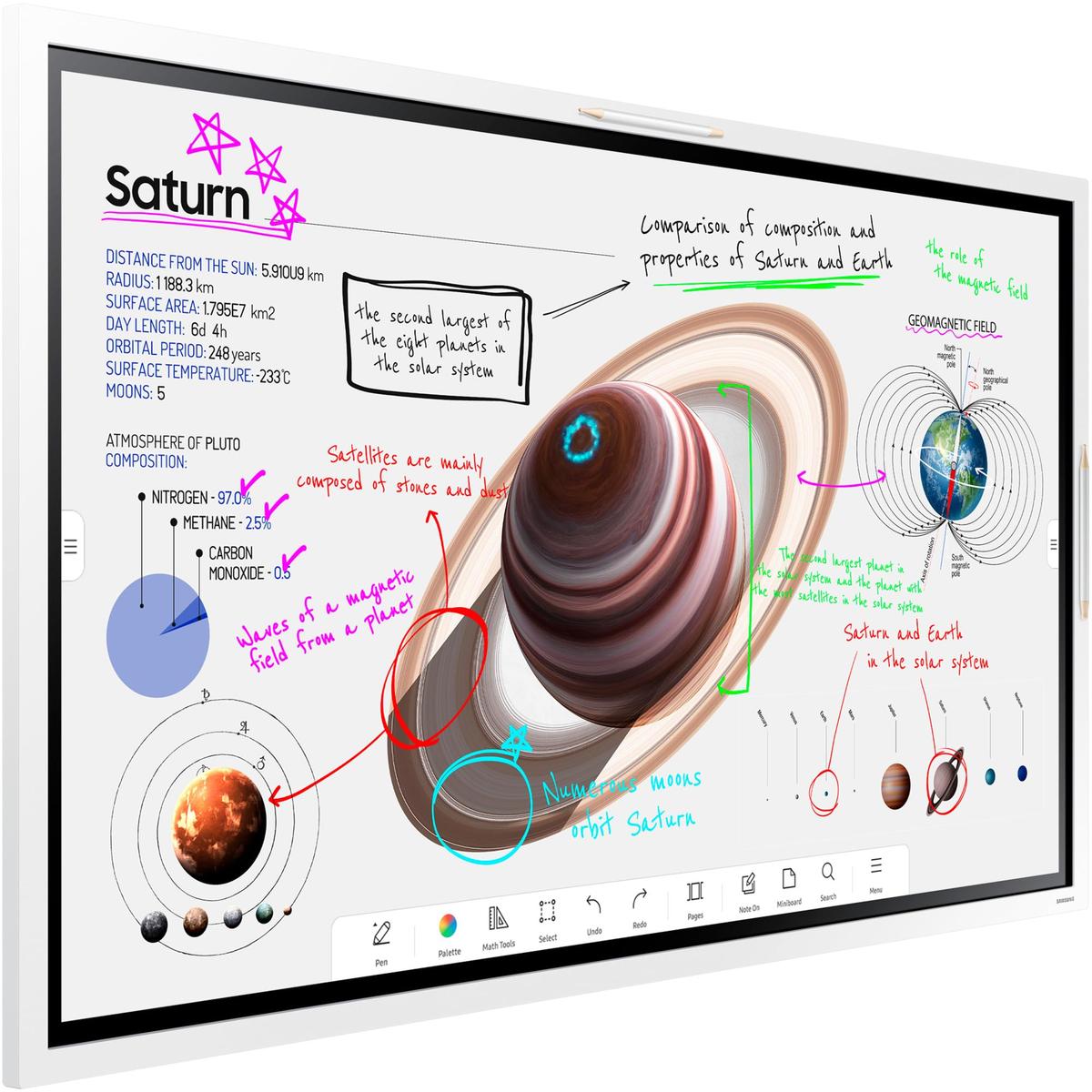 SAMSUNG Flip Pro WM55B 55inch