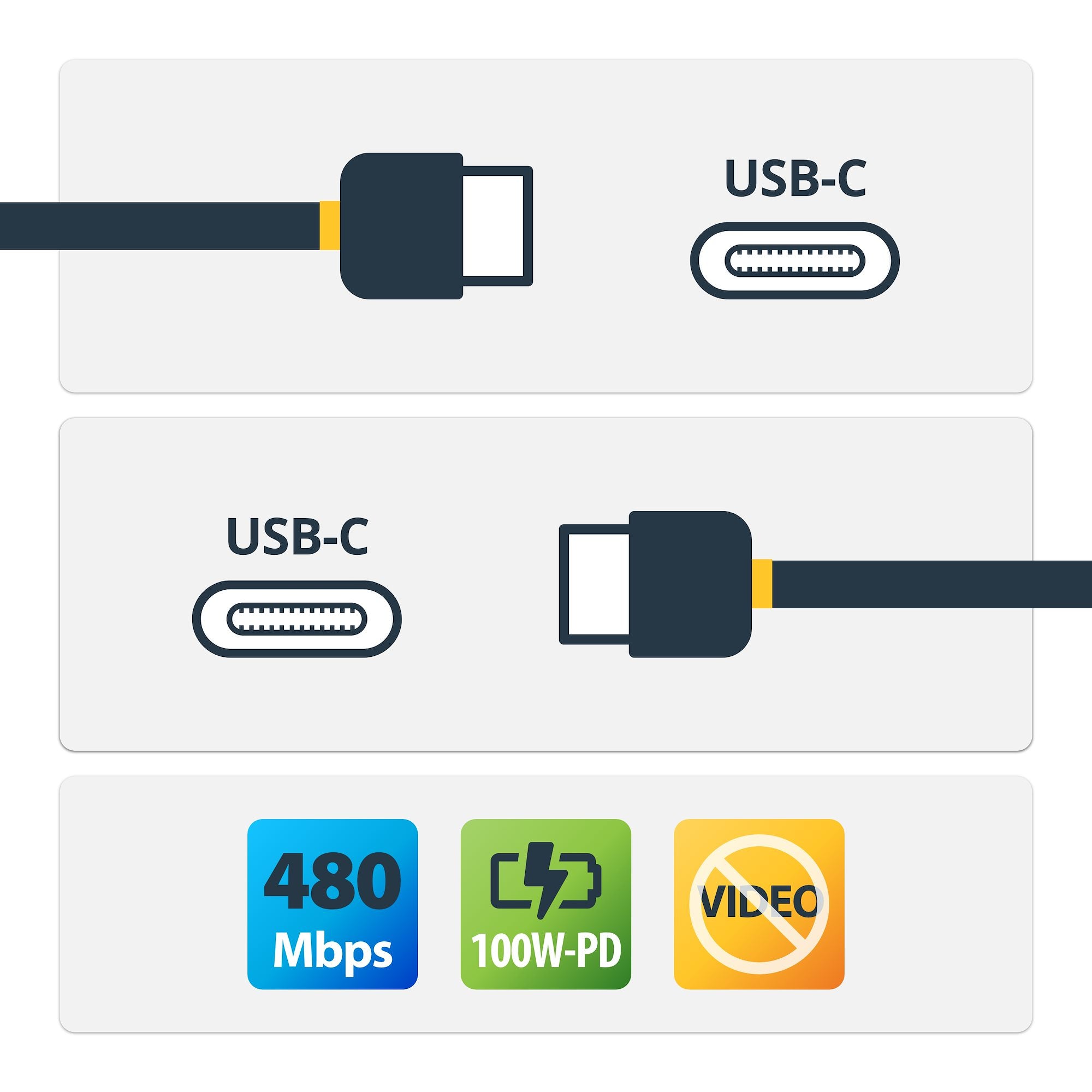 Câble USB C Startech USB2C5C2MW           (2 m) Blanc