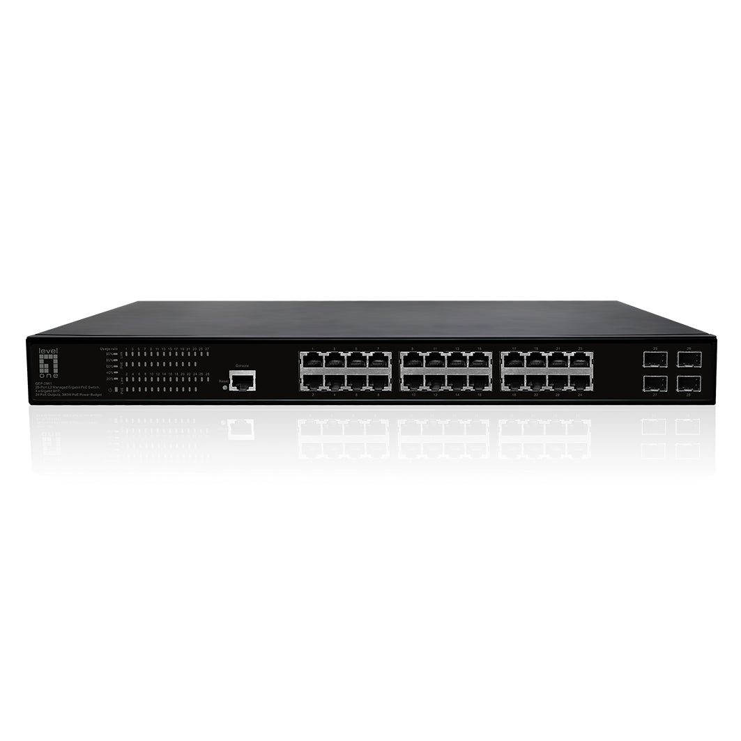 Switch Level One GEP-2861