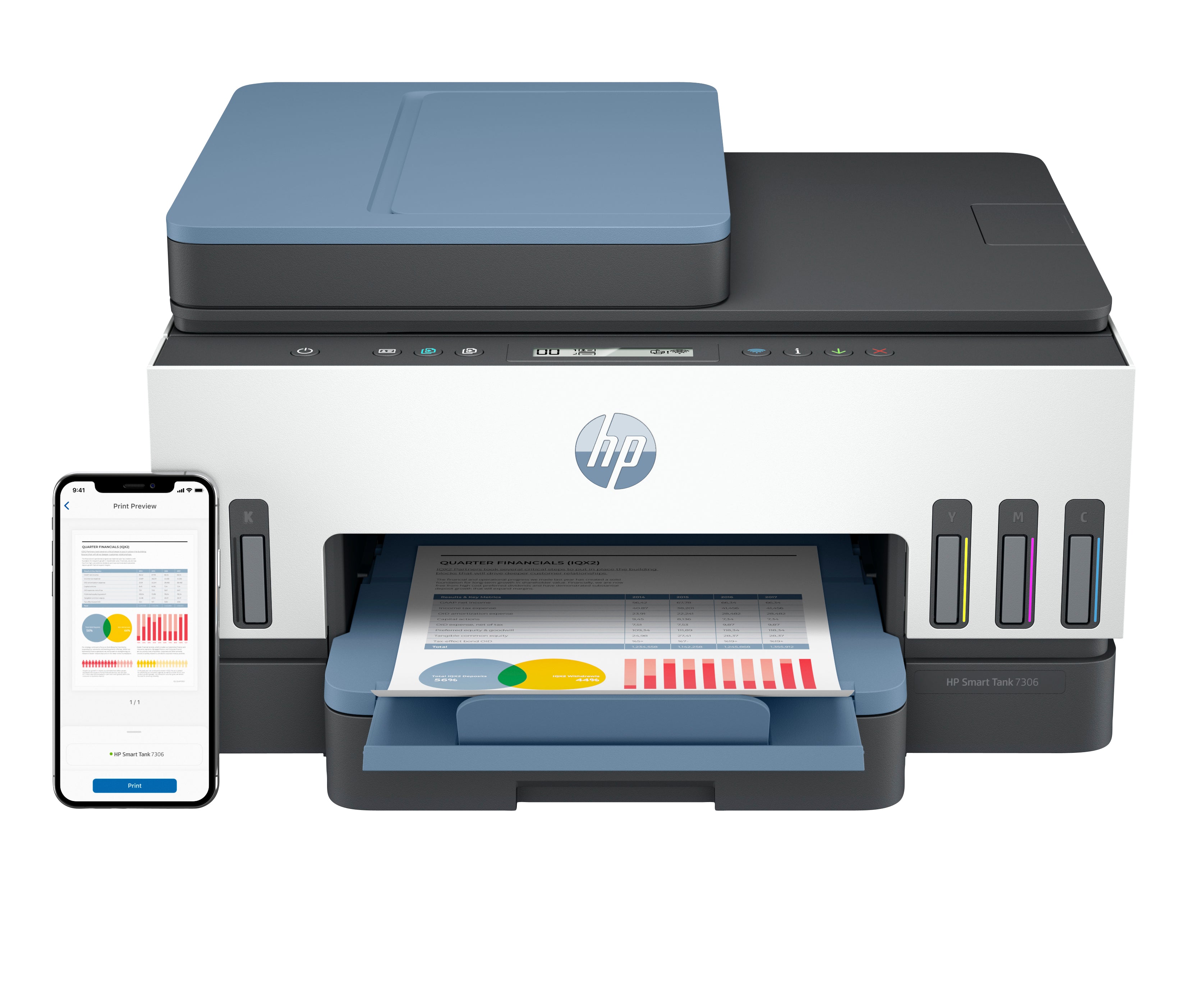 HP Smart Tank 7306 All-in-One - Imprimante multifonctions - couleur - jet d'encre - rechargeable - Letter A (216 x 279 mm)/A4 (210 x 297 mm) (original) - A4/Legal (support) - jusqu'à 13 ppm (copie) - jusqu'à 15 ppm (impression) - 250 feuilles - USB 2.0, W