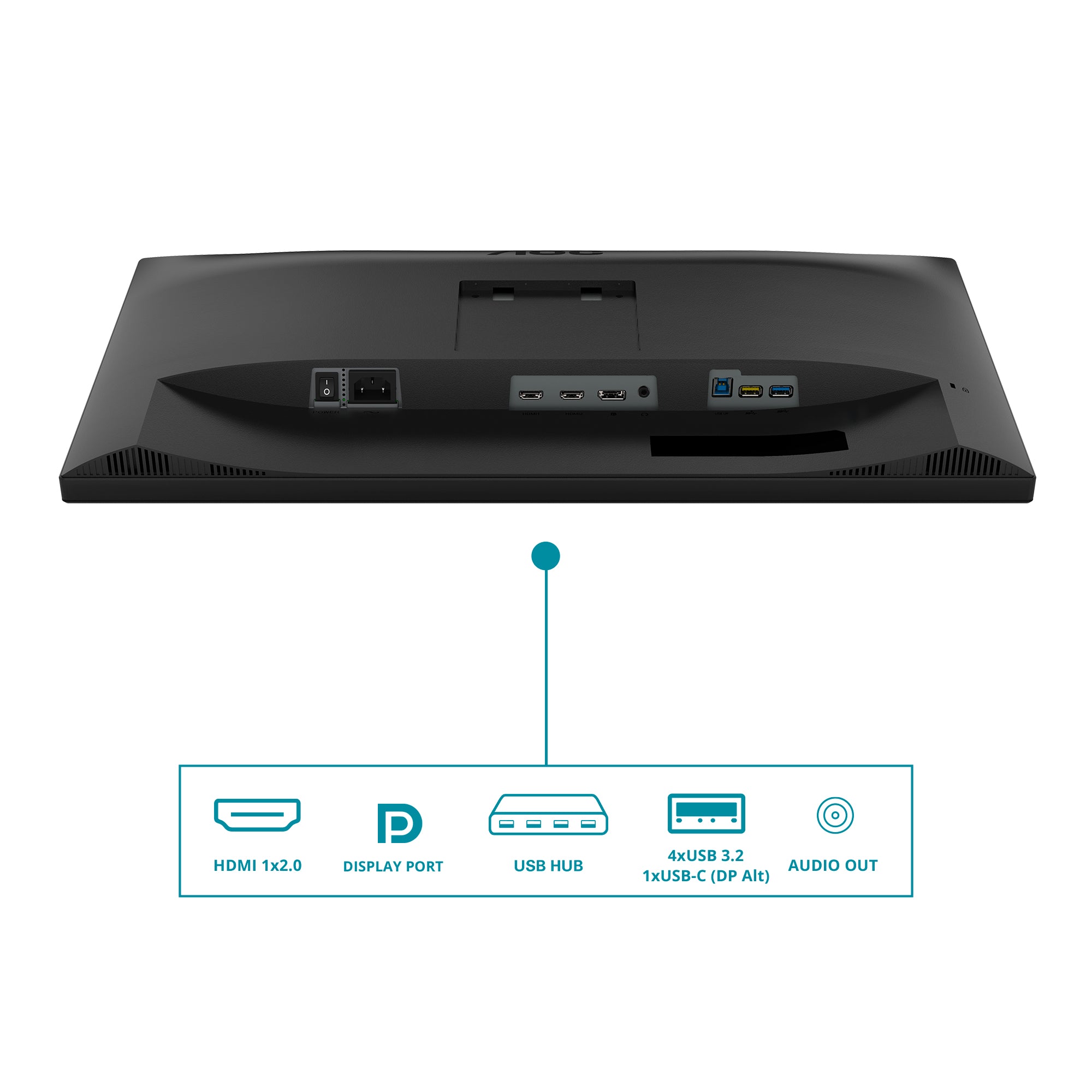 AOC Value-line CU34V5C/BK - V5 series - écran LED - incurvé - 34" - 3440 x 1440 WQHD @ 100 Hz - VA - 300 cd/m² - 3000:1 - 4 ms - HDMI, DisplayPort, USB-C - haut-parleurs - noir mat