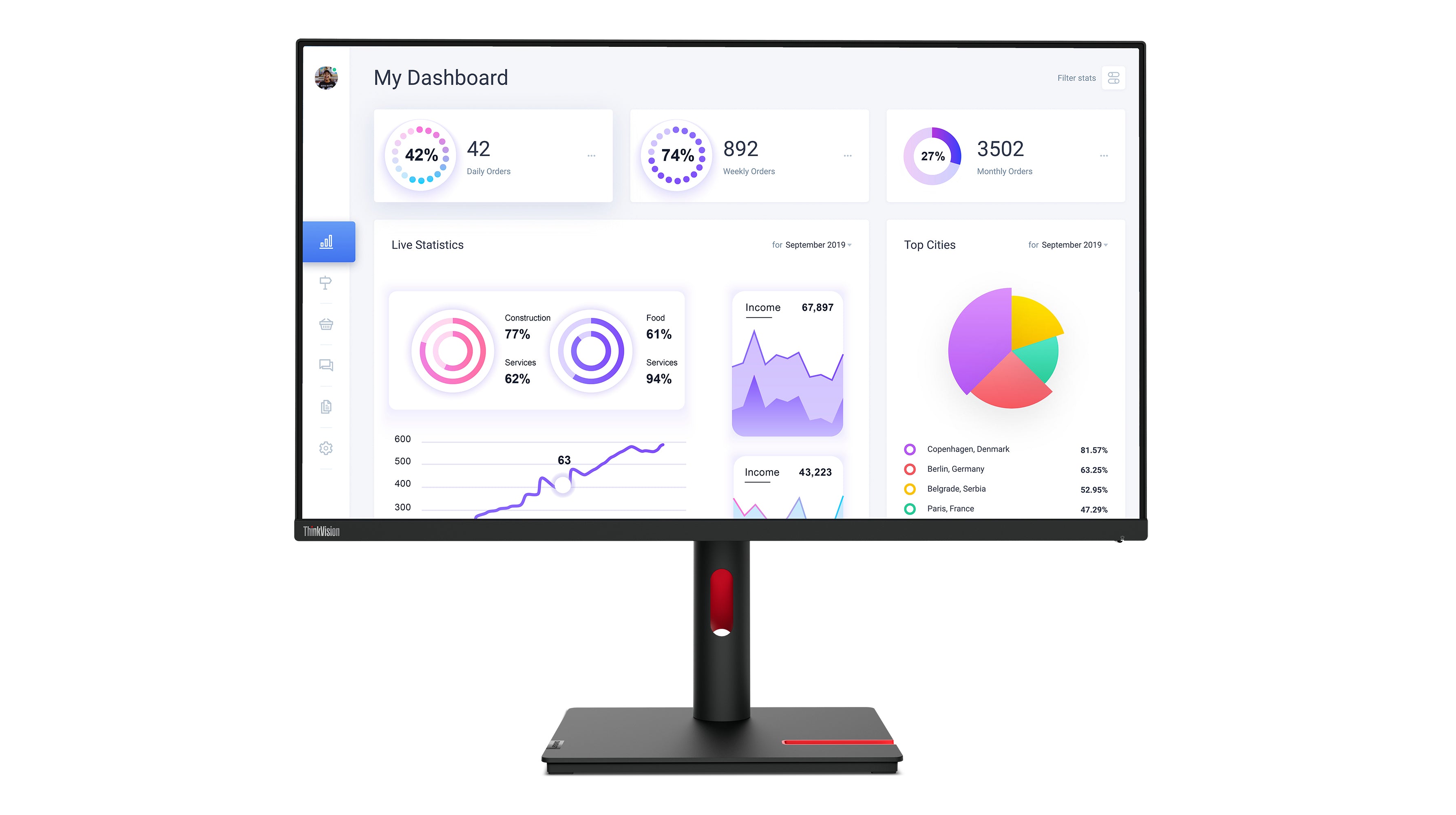 Écran Lenovo ThinkVision T32P-30 32" IPS LED