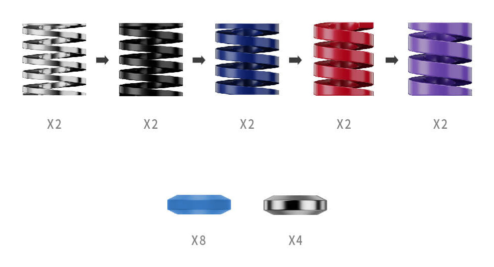 CRP2 - Performance Kit - RS069